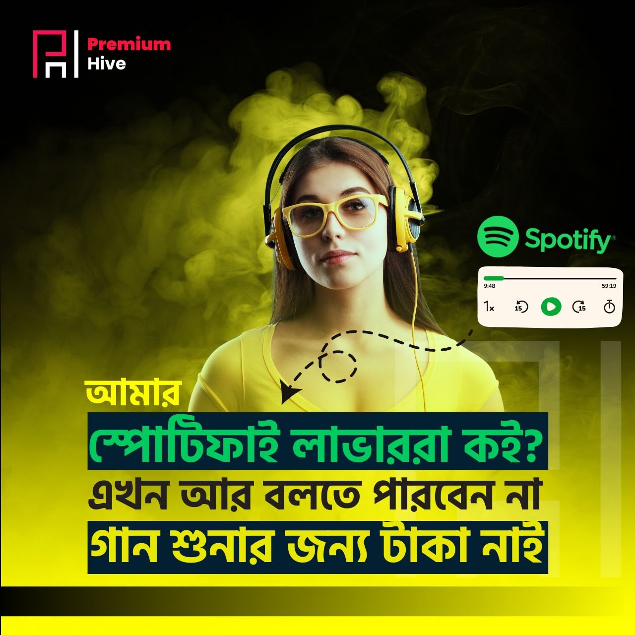 Spotify Premium Subscription By Premium Hive